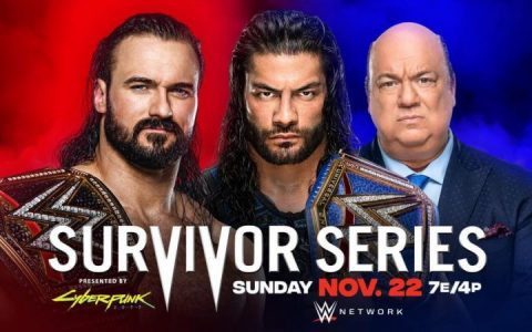 【实时更新】WWE幸存者大赛2020赛果：