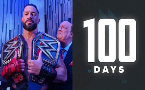 罗曼达到WWE的新里程碑，作为无争议的WWE环球冠军已满100天！